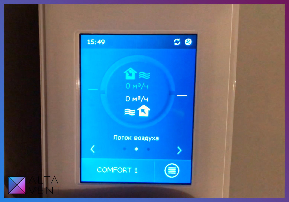 Запуск новой приточно-вытяжной системы для гостиницы в подмосковном городе Видное