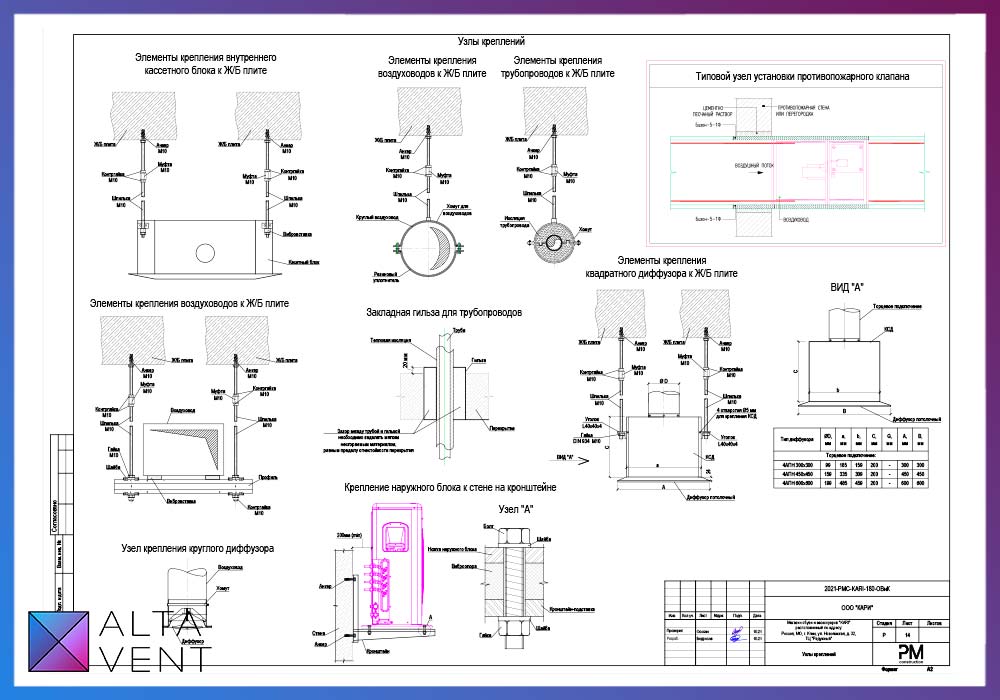 Проект вентиляции и системы кондиционирования для крупного сетевого магазина